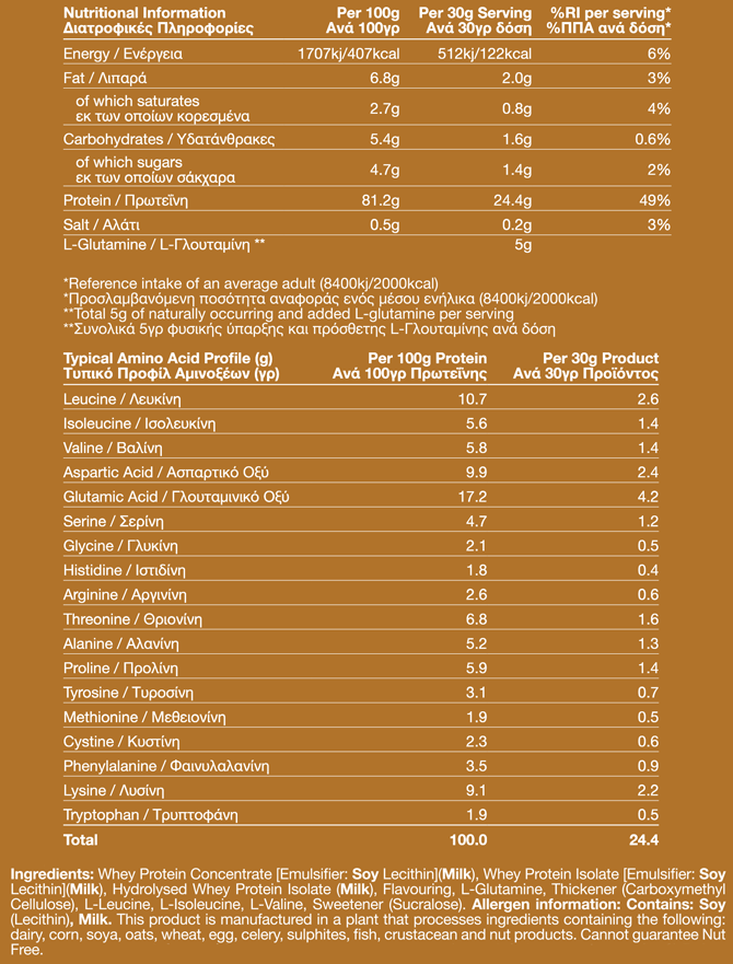 01 136 002 Complete Whey web facts