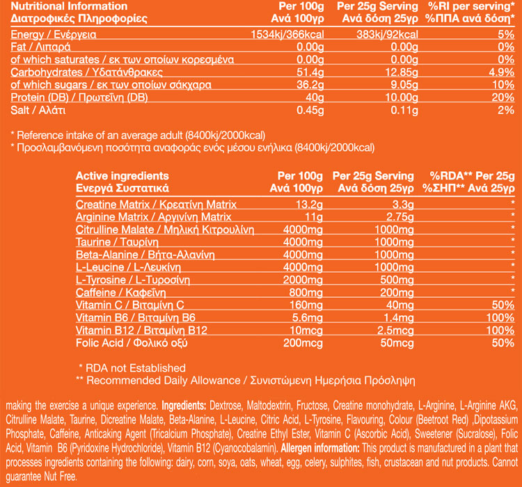 01 136 014 Complete Pump 1000g Fruit Punch facts