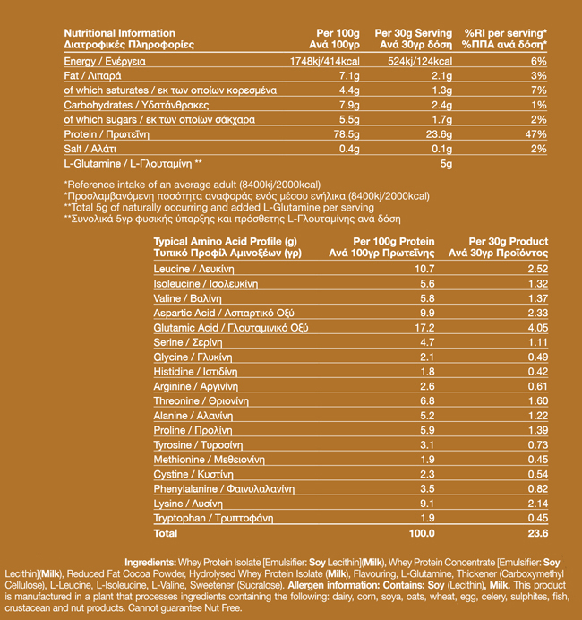 01 136 023 complete facts