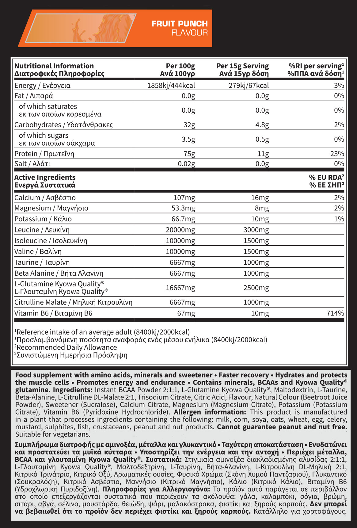 01 136 076 02 Complete Intra 400g Fruit Punch facts