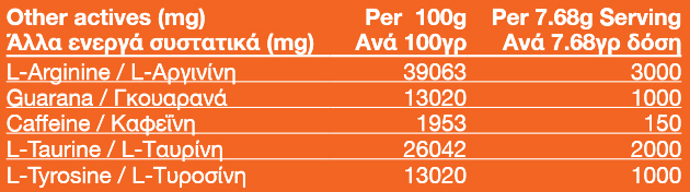 01 136 119 High Voltage 2.0 230g facts plus2