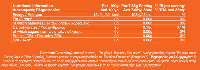 01 136 119 High Voltage 2.0 230g facts