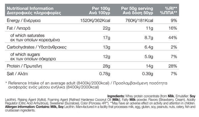 01 182 062 protein ice cream 1000g facts
