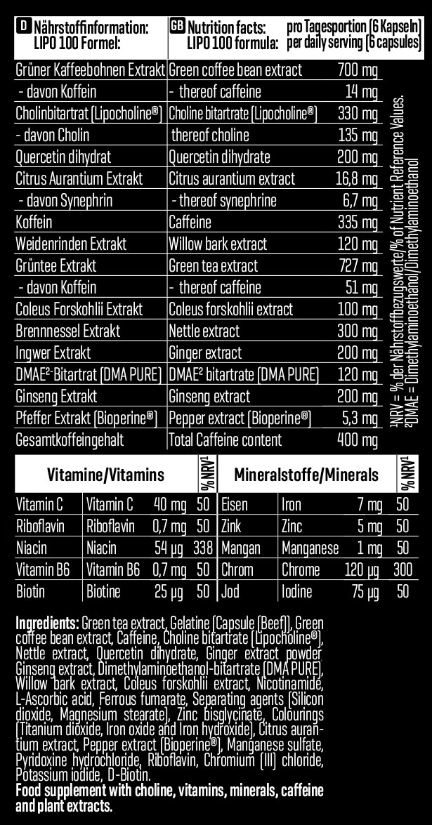01 198 024 Body Attack LIPO 100 120caps facts