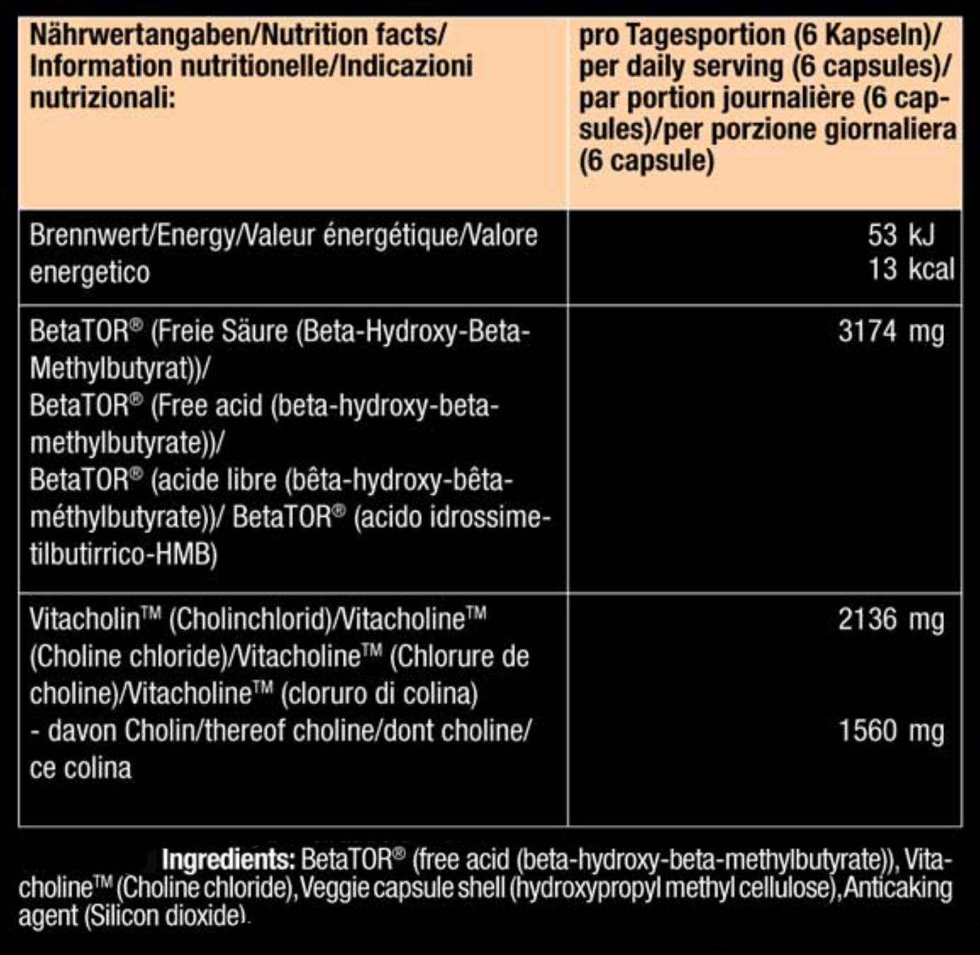 01 198 091 Betator 90ca facts
