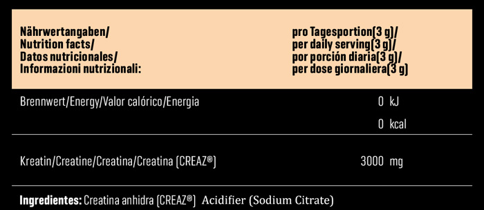01 198 136 Creaz 500g facts