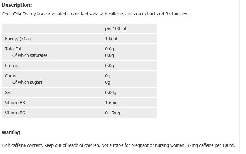 01 356 001 Energy Zero 250ml Coca Cola facts