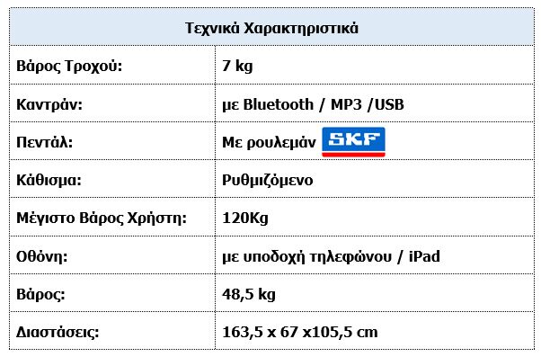 06 003 295 X FIT Family Kathisto Podelato