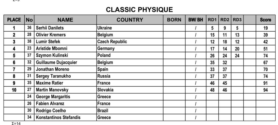 130922689 10222329799449724 9144697760733974340 o