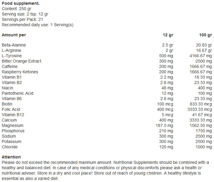 Activlab FireBlaster Facts