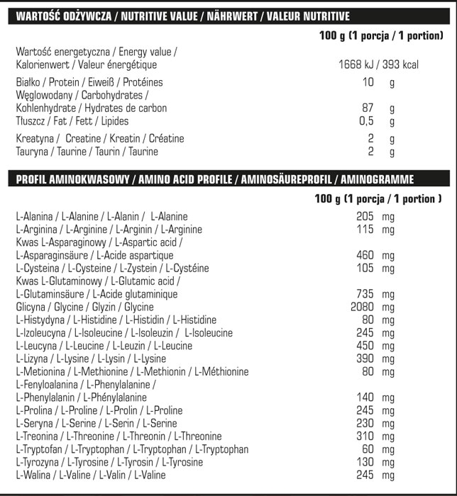 Activlab Mass Up FACTS