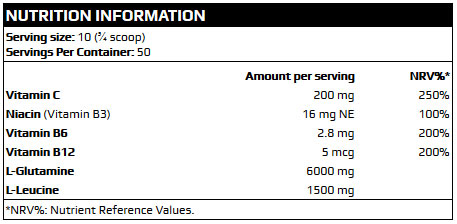 Full Force Glutamine Force Facts