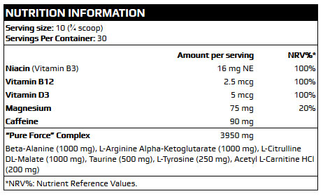 Full Force Pure Force Facts