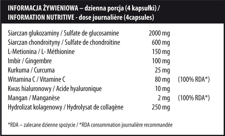 MM Joint recovery tabelka 2126