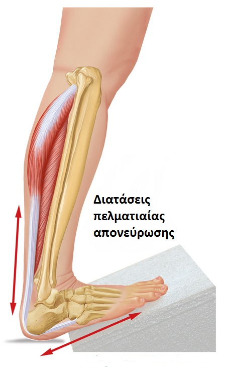 Plantar Fasciitis stretching