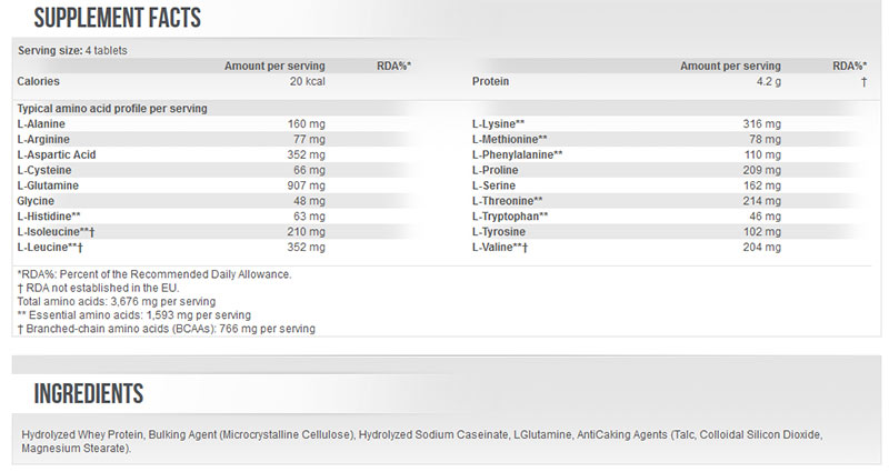 SCITEC AMINO 5600 FACTS