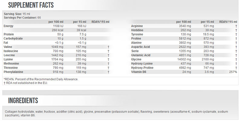 SCITEC AMINO LIQUID 50 FACTS