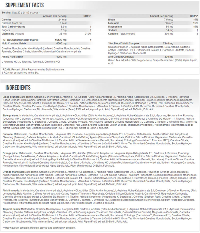 SCITEC HOT BLOOD FACTS nutritional info