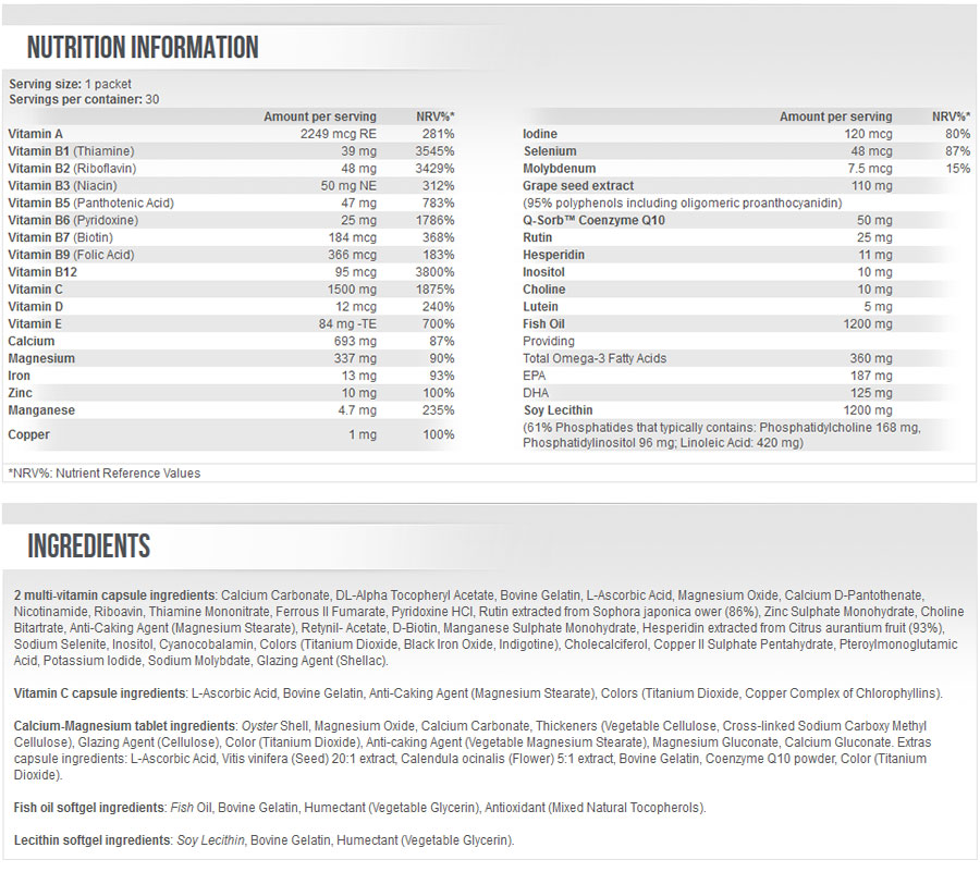 Scitec Multi Pro Plus Facts