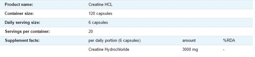 activelabcreatinehcl120nut