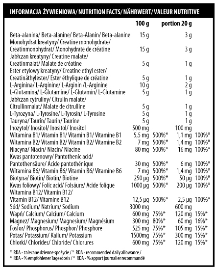 activlab creashot2 sklad