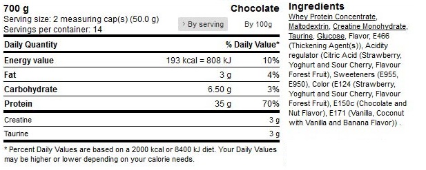 activlab muscle up protein analysis