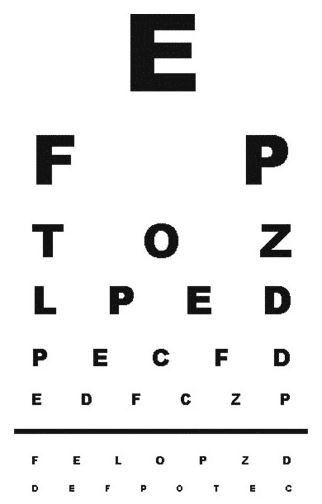 eyetest