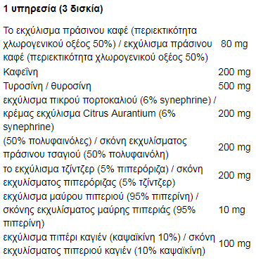ostrovit facts