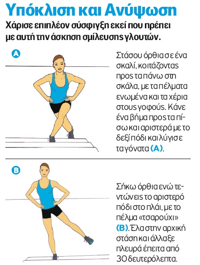 podia shape