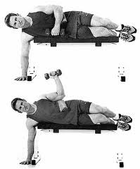 Έξω στροφή ώμου menhealthcomsg