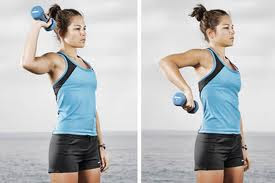 Εσω στροφη με τον ώμο σε 90 μοίρες απαγωγή