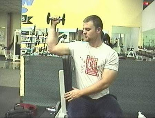 Εσω στροφη με τον ώμο σε 90 μοίρες απαγωγή2