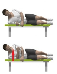 ασκηση εσω στροφη ωμου