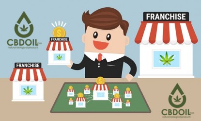 CBD Oil Shop: &Tau;&alpha; franchise &kappa;&alpha;&tau;&alpha;&sigma;&tau;&eta;&mu;ά&tau;&omega;&nu; &kappa;&alpha;&nu;&nu;&alpha;&beta;&iota;&delta;&iota;ό&lambda;&eta;&sigmaf; &pi;&omicron;&upsilon; &sigma;&alpha;&rho;ώ&nu;&omicron;&upsilon;&nu; &sigma;&tau;&eta;&nu; &Epsilon;&lambda;&lambda;ά&delta;&alpha;