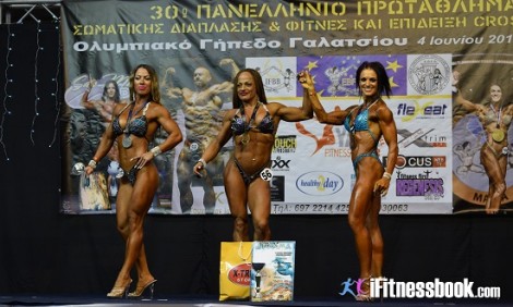 1000+ φωτογραφίες από το 30ο Πανελλήνιο Πρωτάθλημα ΕΟΣΔ-IFBB