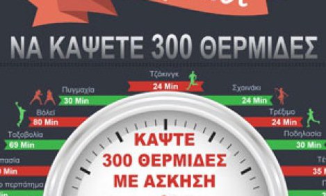 21 &Tau;&rho;ό&pi;&omicron;&iota; &gamma;&iota;&alpha; &nu;&alpha; &Kappa;ά&psi;&epsilon;&tau;&epsilon; 300 &Theta;&epsilon;&rho;&mu;ί&delta;&epsilon;&sigmaf;