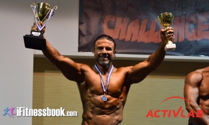 &Omicron; &Theta;&epsilon;ό&delta;&omega;&rho;&omicron;&sigmaf; &Mu;&epsilon;&lambda;&iota;&sigma;&sigma;ά&rho;&eta;&sigmaf; Overall &sigma;&epsilon; &Beta;&alpha;&lambda;&kappa;&alpha;&nu;&iota;&kappa;ό &kappa;&alpha;&iota; &Pi;&alpha;&nu;&epsilon;&lambda;&lambda;ή&nu;&iota;&omicron; &Pi;&rho;&omega;&tau;ά&theta;&lambda;&eta;&mu;&alpha; IBFA 2017!