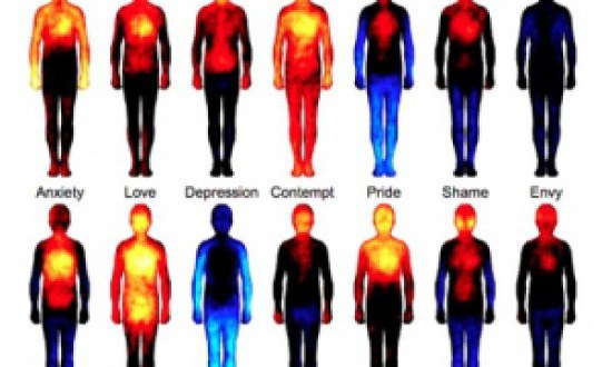 &Eta; &tau;&omicron;&pi;&omicron;&gamma;&rho;&alpha;&phi;ί&alpha; &tau;&omega;&nu; &sigma;&upsilon;&nu;&alpha;&iota;&sigma;&theta;&eta;&mu;ά&tau;&omega;&nu;