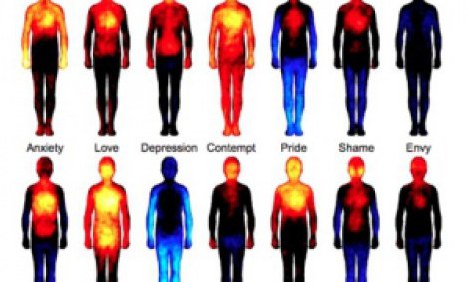 &Eta; &tau;&omicron;&pi;&omicron;&gamma;&rho;&alpha;&phi;ί&alpha; &tau;&omega;&nu; &sigma;&upsilon;&nu;&alpha;&iota;&sigma;&theta;&eta;&mu;ά&tau;&omega;&nu;