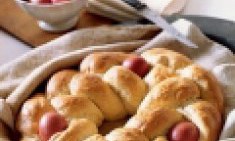 10+1 &delta;&iota;&alpha;&tau;&rho;&omicron;&phi;&iota;&kappa;έ&sigmaf; &sigma;&upsilon;&mu;&beta;&omicron;&upsilon;&lambda;έ&sigmaf; &gamma;&iota;&alpha; &tau;&omicron; &Pi;ά&sigma;&chi;&alpha;