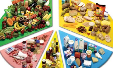 &Delta;&iota;&alpha;&mu;&omicron;&rho;&phi;&omega;́&sigma;&tau;&epsilon; &tau;&eta;&nu; &upsilon;&gamma;&epsilon;&iota;́&alpha; &sigma;&alpha;&sigmaf; &mu;&epsilon;́&sigma;&alpha; &alpha;&pi;&omicron;́ &tau;&eta;&nu; &tau;&rho;&omicron;&phi;&eta;́ &sigma;&alpha;&sigmaf;