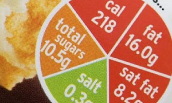 Light επιλογές … από την ταβέρνα έως το Μεξικάνικο