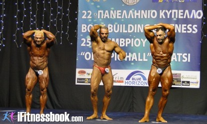 &Tau;&alpha; &pi;&alpha;&rho;&alpha;&sigma;&kappa;ή&nu;&iota;&alpha; &kappa;&alpha;&iota; ό&sigma;&alpha; &delta;&epsilon;&nu; &epsilon;ί&delta;&alpha;&tau;&epsilon; &sigma;&tau;&omicron; &kappa;&lambda;&epsilon;&iota;&sigma;&tau;ό &Gamma;&alpha;&lambda;&alpha;&tau;&sigma;ί&omicron;&upsilon;!