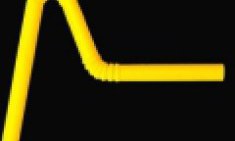 T&omicron; &mu;&alpha;&gamma;&iota;&kappa;ό &beta;ό&tau;&alpha;&nu;&omicron;