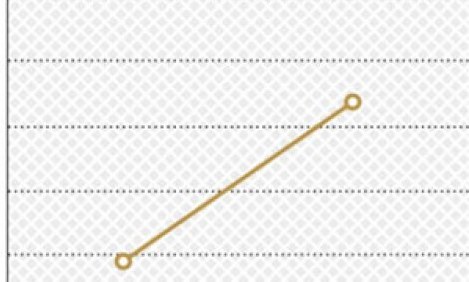 &Tau;&Epsilon;&Lambda;&Iota;&Kappa;&Alpha;, &Gamma;&Iota;&Alpha;&Tau;&Iota; &Kappa;&Alpha;&Nu;&Epsilon;&Iota;&Sigma; &Kappa;&Omicron;&Iota;&Lambda;&Iota;&Alpha;;