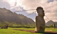 &Pi;ώ&sigmaf; &omicron;&iota; &kappa;ά&tau;&omicron;&iota;&kappa;&omicron;&iota; &tau;&omicron;&upsilon; &Nu;&eta;&sigma;&iota;&omicron;ύ &tau;&omicron;&upsilon; &Pi;ά&sigma;&chi;&alpha; &mu;&epsilon;&tau;έ&phi;&epsilon;&rho;&alpha;&nu; &tau;&alpha; &gamma;&iota;&gamma;&alpha;&nu;&tau;&iota;&alpha;ί&alpha; &alpha;&gamma;ά&lambda;&mu;&alpha;&tau;&alpha; &Mu;&omicron;ά&iota;