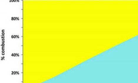 &Omicron; &mu;ύ&theta;&omicron;&sigmaf; &tau;&eta;&sigmaf; &zeta;ώ&nu;&eta;&sigmaf; &kappa;&alpha;ύ&sigma;&eta;&sigmaf;  &lambda;ί&pi;&omicron;&upsilon;&sigmaf;