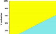 &Omicron; &mu;ύ&theta;&omicron;&sigmaf; &tau;&eta;&sigmaf; &zeta;ώ&nu;&eta;&sigmaf; &kappa;&alpha;ύ&sigma;&eta;&sigmaf;  &lambda;ί&pi;&omicron;&upsilon;&sigmaf;