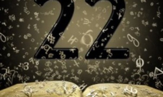 Ποιο μαγικό χάρισμα σου δόθηκε, σύμφωνα με την ημερομηνίας γέννησής σου;