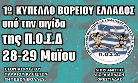1ο Κύπελλο Βορείου Ελλάδος: Η Π.Ο.Σ.Δ. επιστρέφει με μια δυνατή διοργάνωση στην Ορεστιάδα
